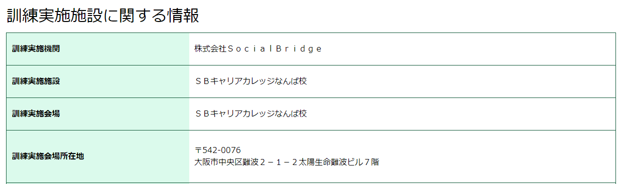 ハローワーク日本語教師養成講座③