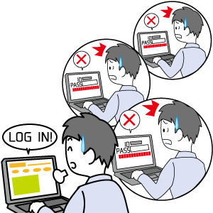 やっと