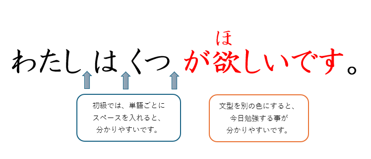 日本語教師PPT